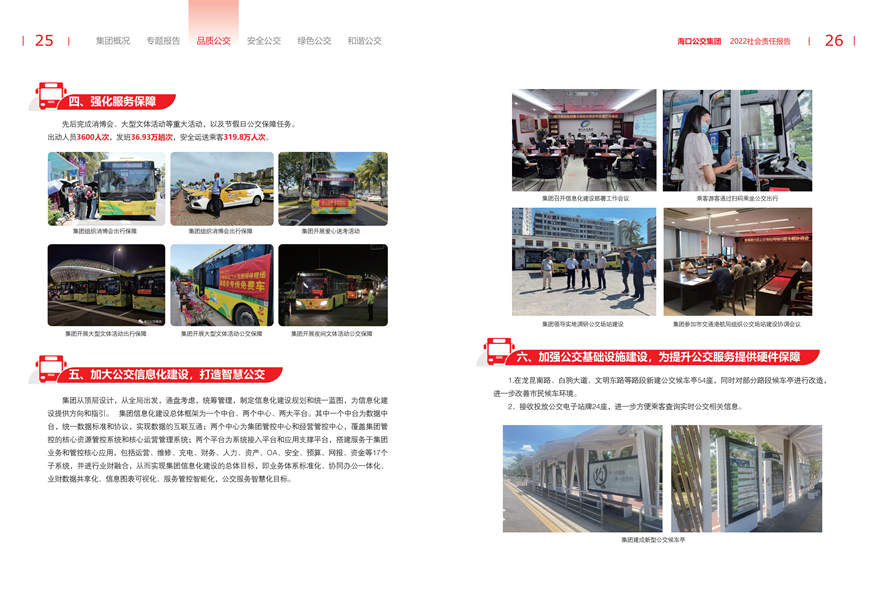 附件：?？诠患瘓F(tuán)2022年社會(huì)責(zé)任報(bào)告-修改定稿2023-12-20_15.png